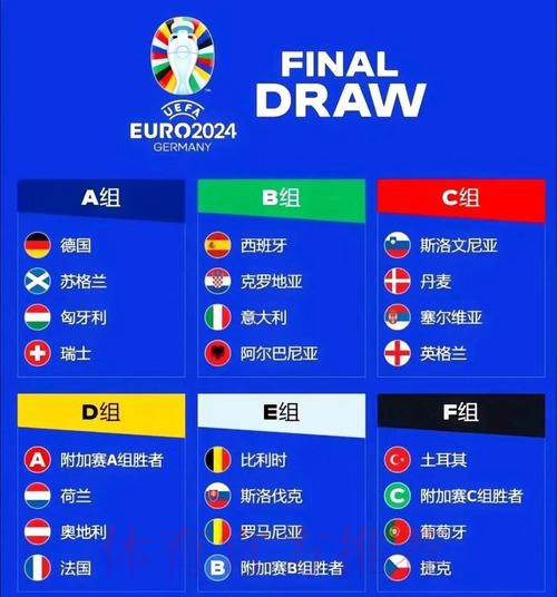 世界杯参赛球队在哪里看 世界杯参赛球队在哪里看