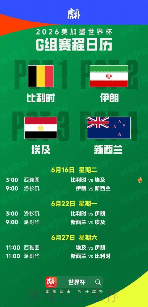 2026美加墨世界杯出线规则更新