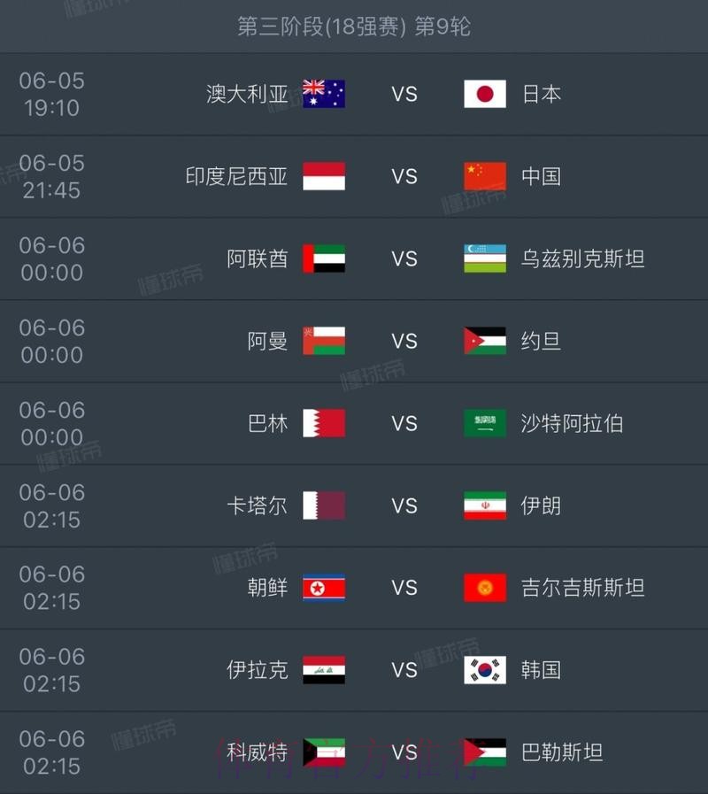 2026世界杯比分预测准不准