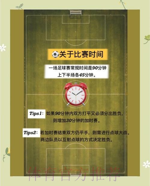 时间因素对世界杯外围投注的影响